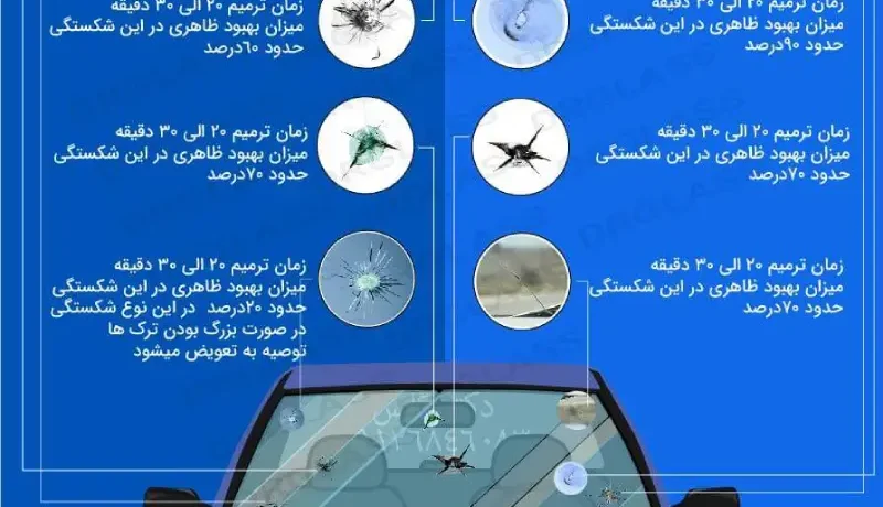 برای ترمیم شیشه اتومبیل چه باید کرد؟