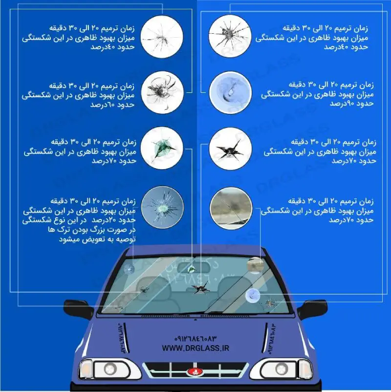 برای ترمیم شیشه اتومبیل چه باید کرد